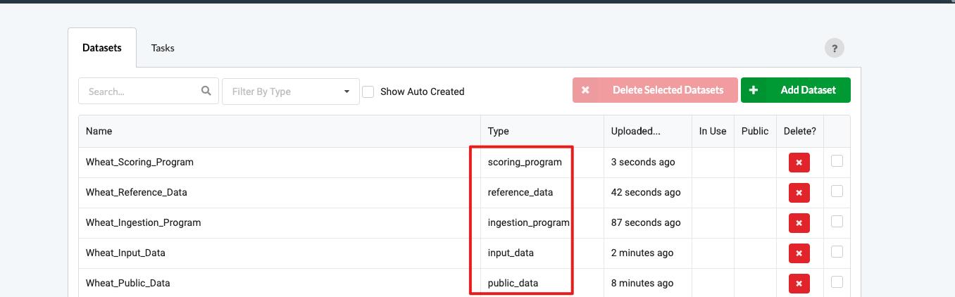 Advanced Tutorial - Codabench Wiki