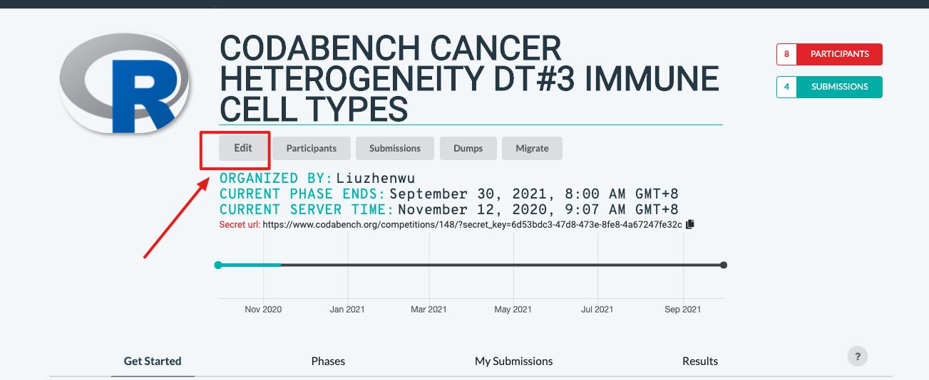 Example Cancer Benchmarks - Codabench Wiki
