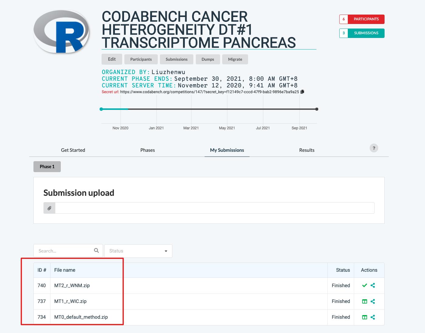 Example Cancer Benchmarks - Codabench Wiki
