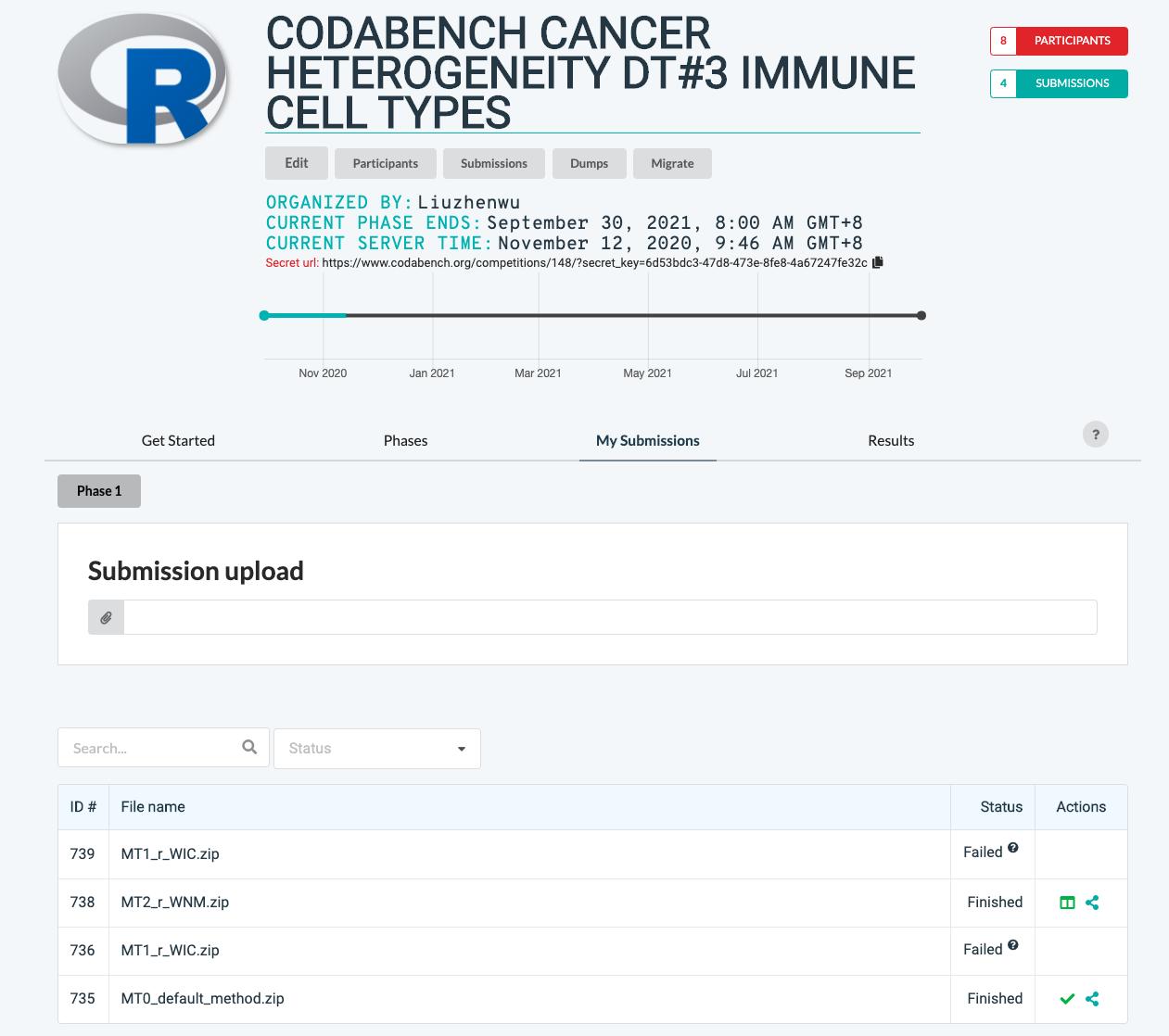 Example Cancer Benchmarks - Codabench Wiki
