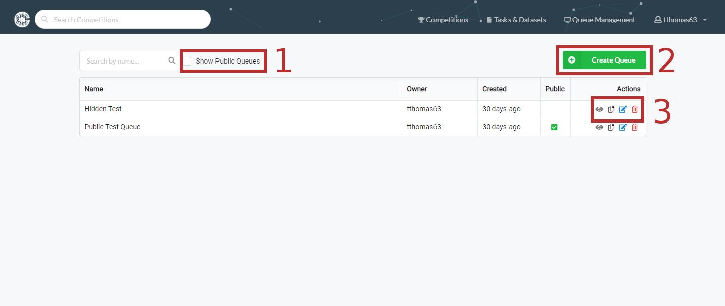 Queue Management - Codabench Wiki