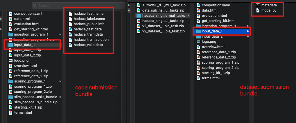 Dataset Competition Creation and participate instruction - Codabench Docs