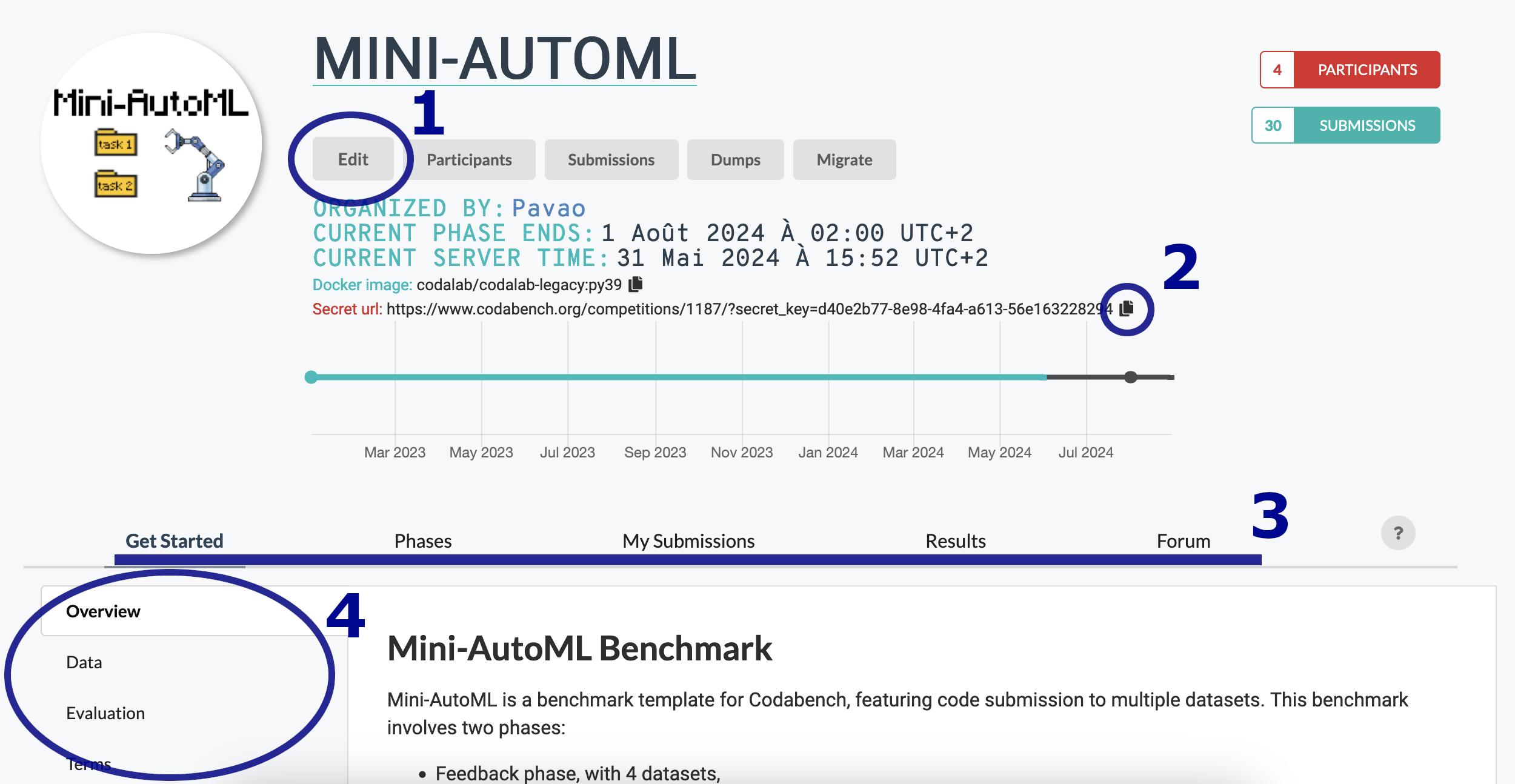 Benchmark Detail Page - Codabench Docs